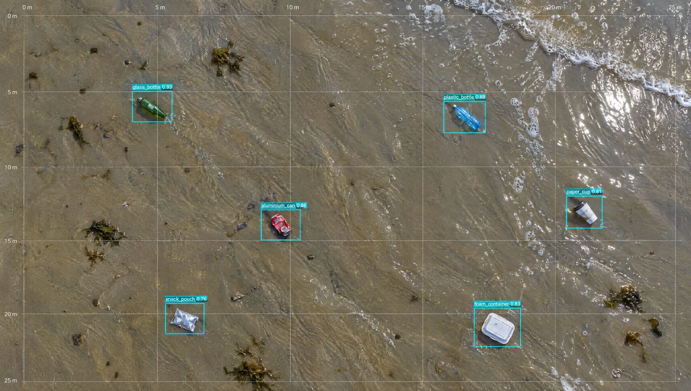 Aerial frame of a tide line with six small pieces of litter, each boxed and labelled by the model over a survey grid